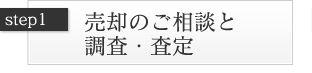 用地情報のご提供